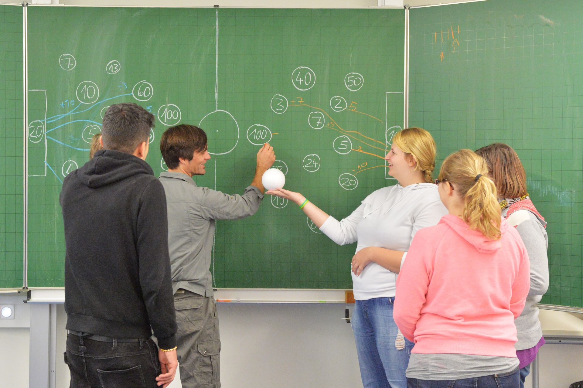 mehrere Schüler mit ihrer Lehrerin beim Mathematikunterricht an einer Tafel